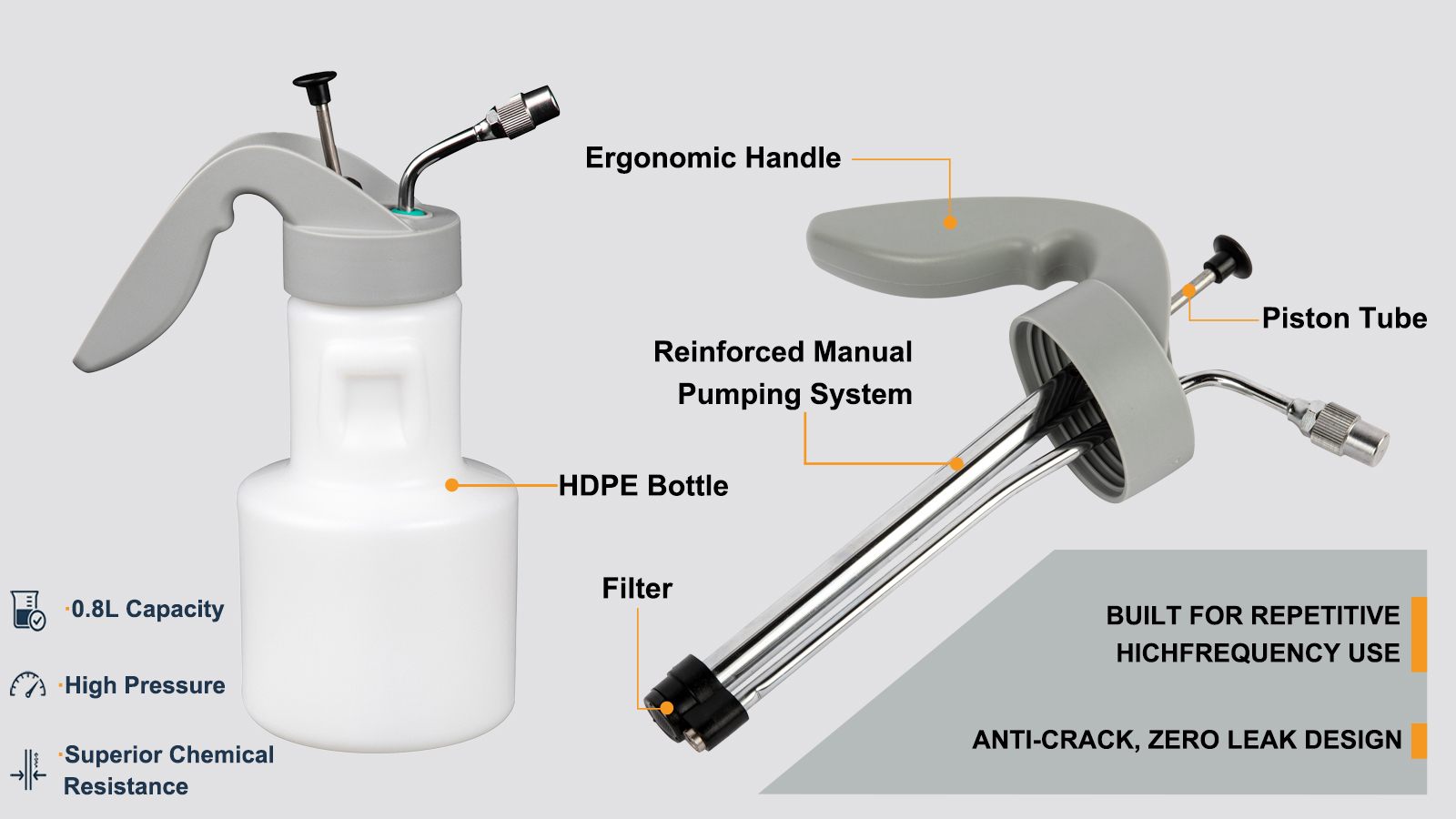 Pulverizador de lavado de pistola de 800ml, aplicador de limpieza Manual para pistola pulverizadora, diluyente y desengrasante