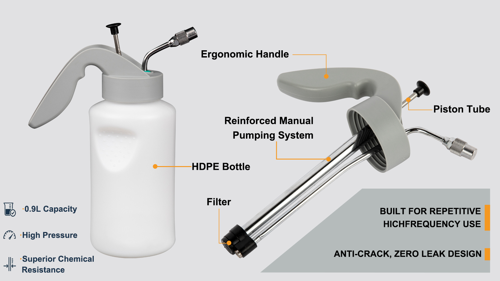 Pulverizador de lavado de pistola de 900ml, aplicador de limpieza Manual para pistola pulverizadora, diluyente y desengrasante