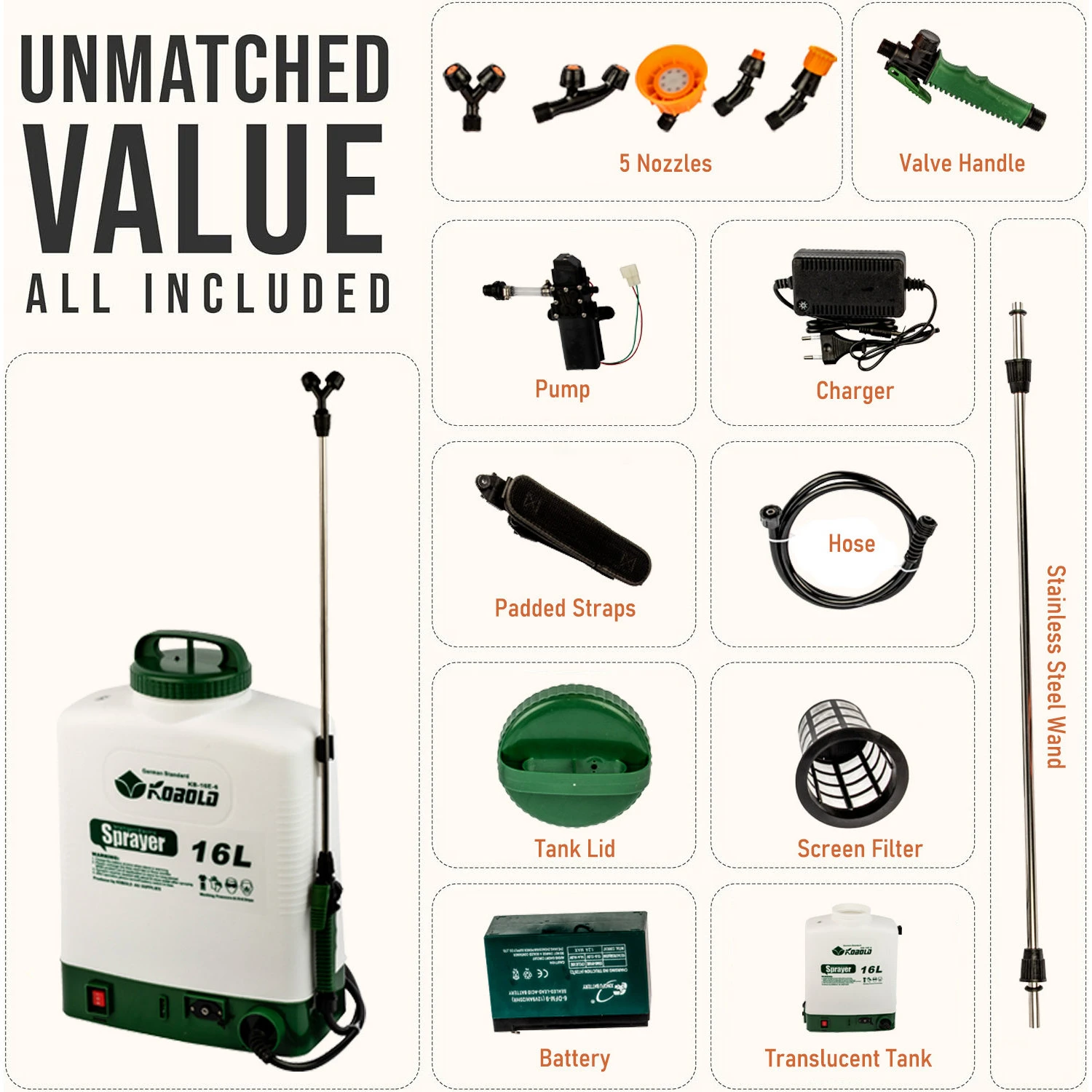 Kobold-pulverizador de mochila el&eacute;ctrico de 20L, pulverizador con bater&iacute;a recargable para agricultura, desinfecci&oacute;n de c&eacute;sped y jard&iacute;n