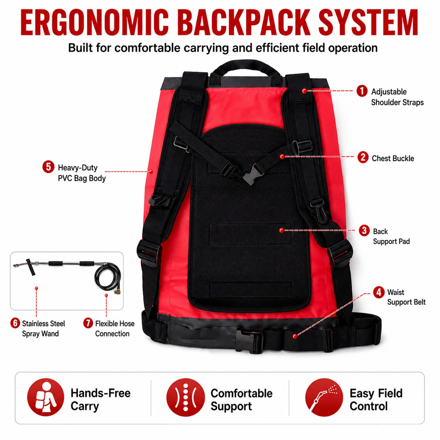 Bolso port&aacute;til de la lucha contra incendios de la mochila 20L con el coj&iacute;n acolchado para el control de incendios forestales