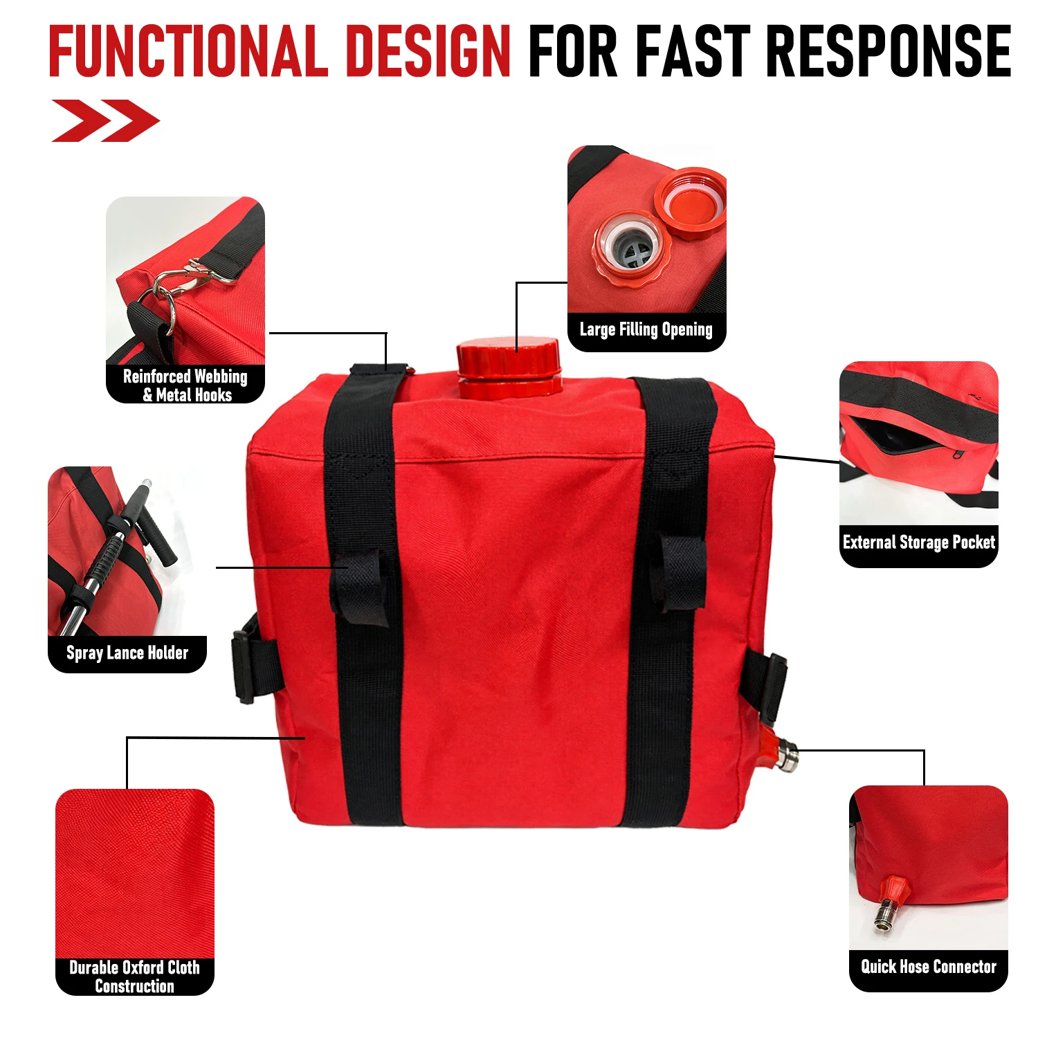 Mochila de doble capa de 20L, bolsa de lucha contra incendios para respuesta de emergencia contra incendios en granjas forestales