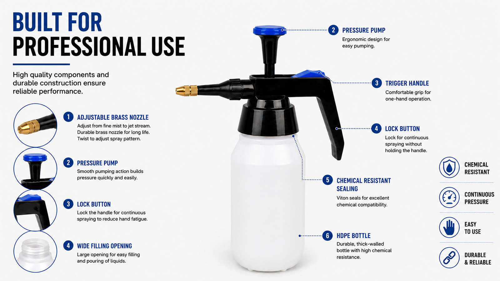 Pulverizador a presión de disolvente de 1,5 l con boquilla de latón para limpieza industrial y automotriz