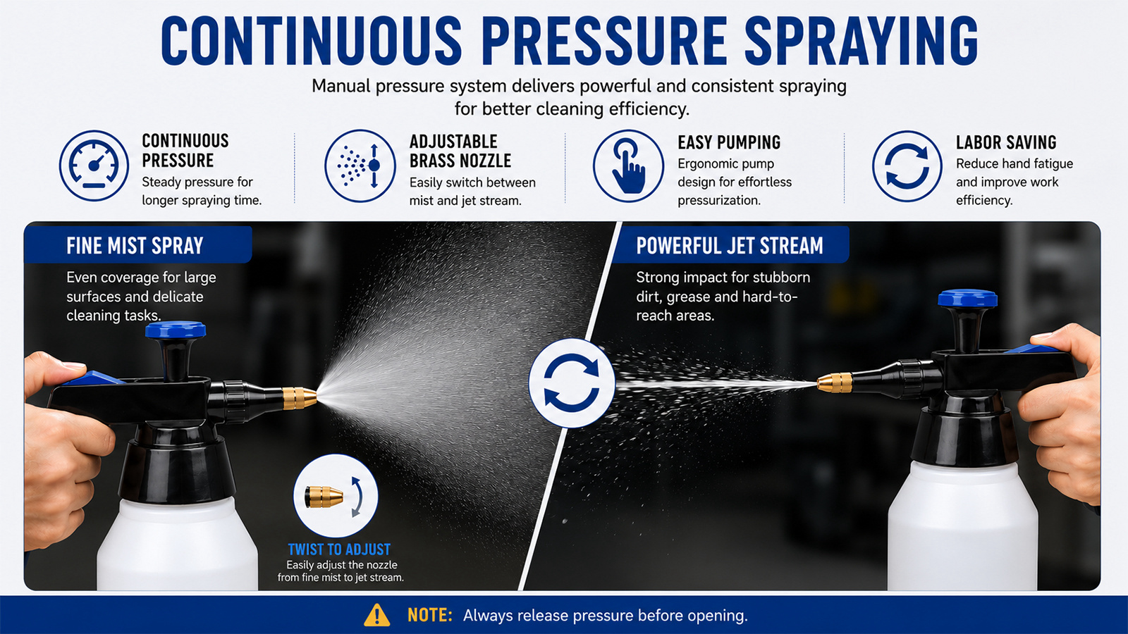Pulverizador a presión de disolvente de 1,5 l con boquilla de latón para limpieza industrial y automotriz