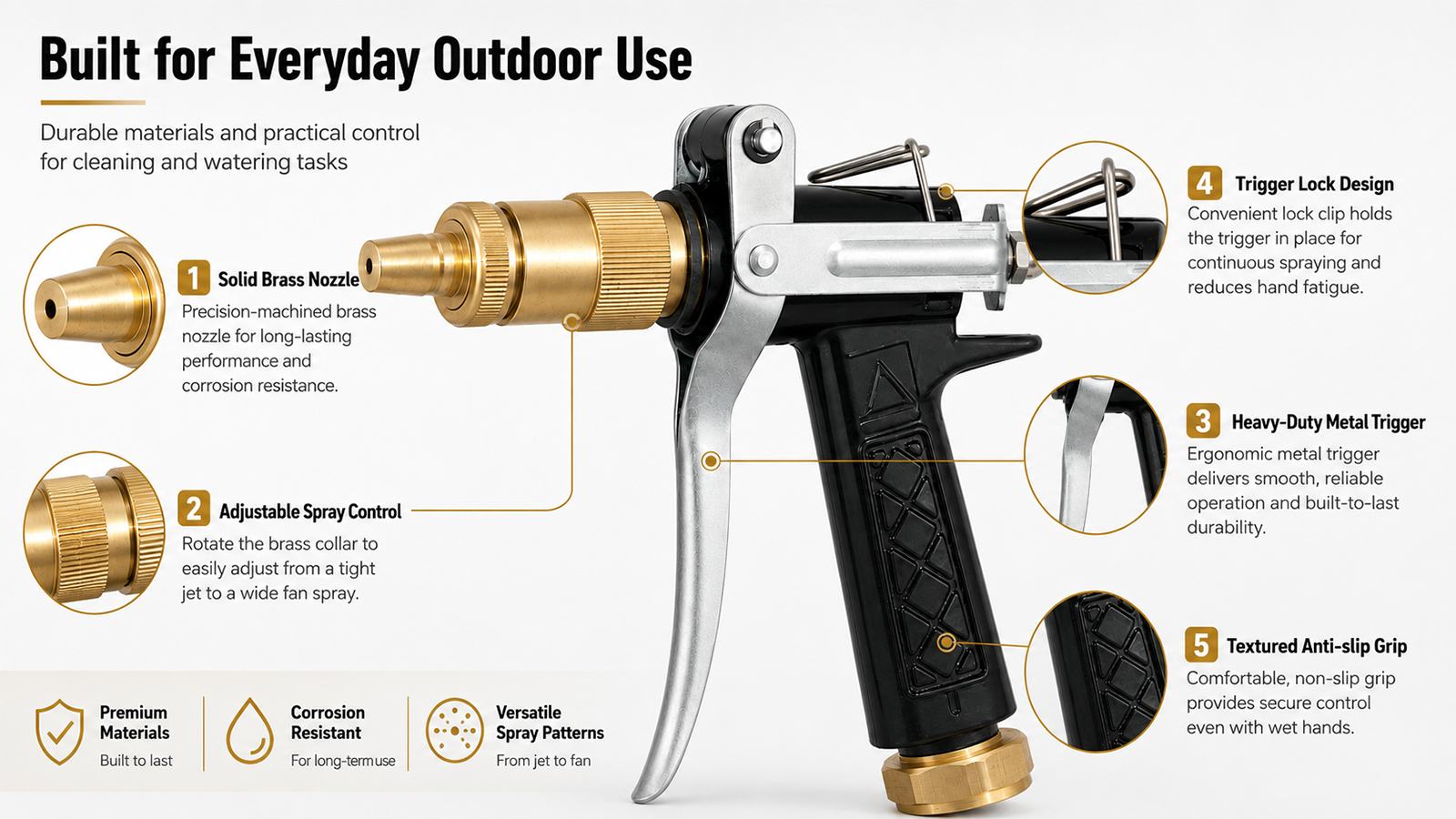 Pistola pulverizadora con boquilla ajustable para lavado de coches, riego de jardines y limpieza de exteriores